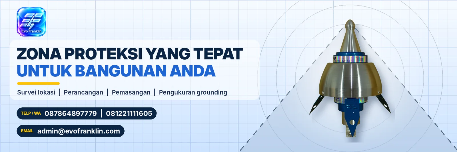 Zona proteksi yang tepat untuk bangunan Anda
